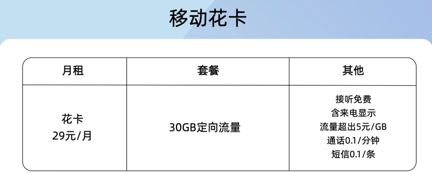 上海移動(dòng)29花卡通話(huà)1毛+30G專(zhuān)屬流量+親情號(hào)