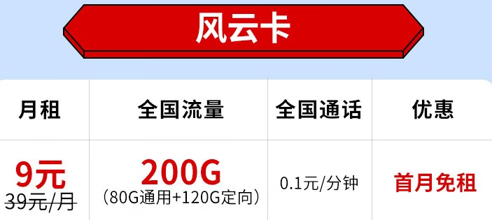 電信9元200G流量卡是真的嗎？電信9元流量卡推薦