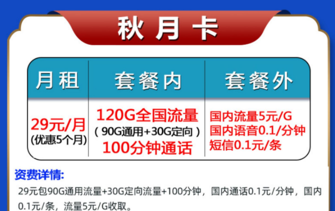 純流量卡的網速到底怎么樣？中國移動上網卡大流量套餐推薦全國可用