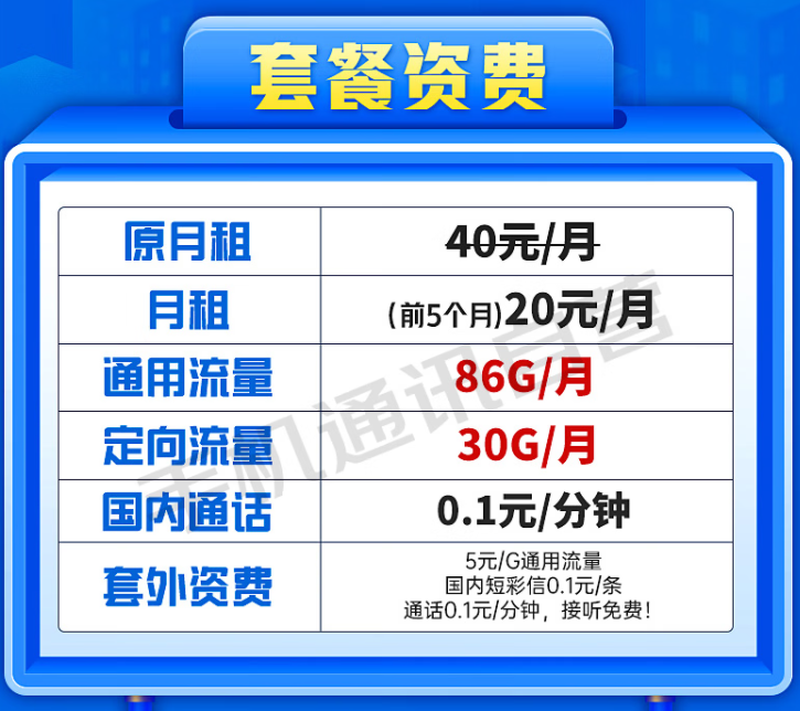 電信20元、29元、19元各套餐推薦 優(yōu)惠多多流量超多適合各行業(yè)的流量卡介紹