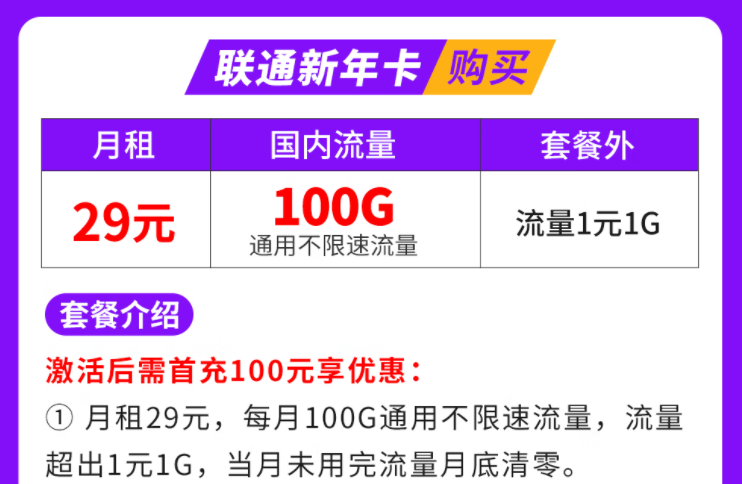 聯通新年快樂、大吉大利流量卡套餐推薦 滿足你對流量使用的絕對需求