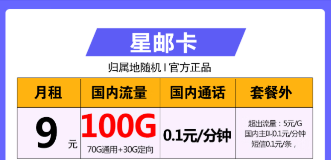 中國(guó)電信星郵卡、海角卡、摩羯卡套餐詳情介紹 最低僅需9元包100G全國(guó)大流量