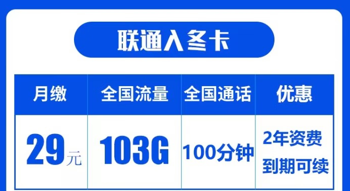 中國(guó)聯(lián)通的流量卡套餐介紹 29元入冬卡103G通用流量+100分鐘通話全國(guó)用