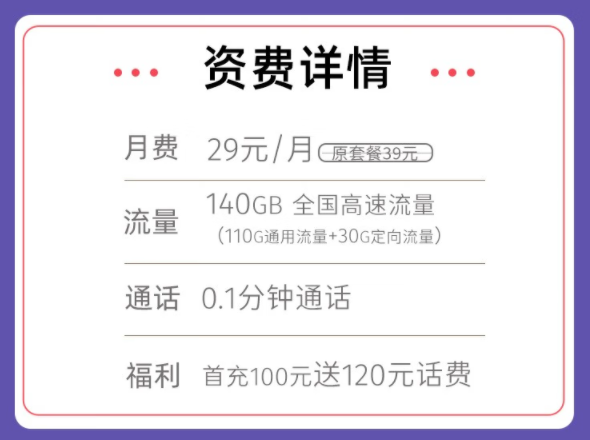 在購買流量卡時卡板費是必須的嗎？電信流量卡套餐推薦|電信星寒卡、悠漫卡