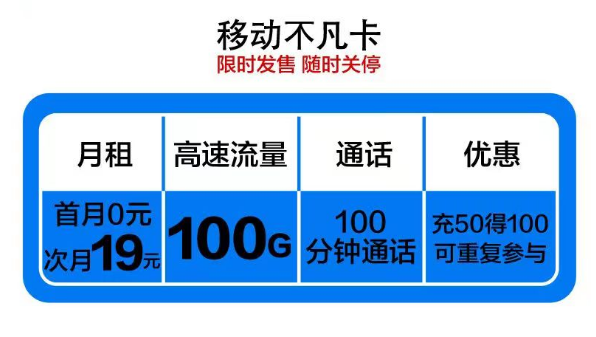 炒雞優(yōu)惠的移動卡|移動不凡卡、兔寶卡、福娃卡|首月免費(fèi)使用|數(shù)量有限喲