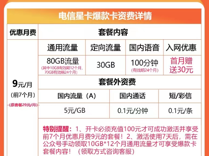 電信星卡升級版優惠套餐|電信星卡爆款卡、星卡大?？▅添加流量+語言|首月免費