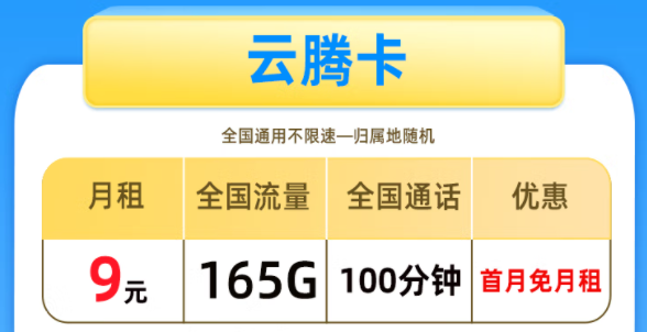 不想為流量發愁就要選對一張大流量卡|電信云騰卡、電信破冰卡|超低月租超多流量|不踩坑
