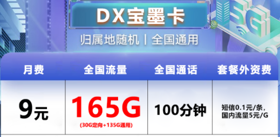 手機(jī)卡月租貴還沒有流量用怎么辦？超優(yōu)惠電信流量卡|電信寶墨卡、如月卡|超多流量+語(yǔ)音