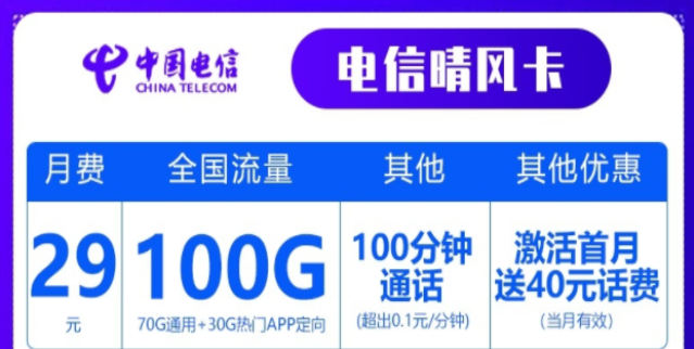 電信29元100G晴風(fēng)卡+100分鐘語音|39元長(zhǎng)期電信卡180G+首免蘇龍卡