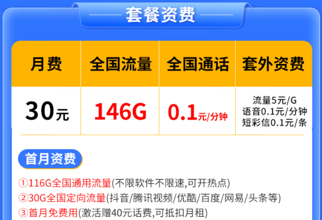 競合期后還有好用的流量卡嗎？電信純流量卡146G申請渠道入口