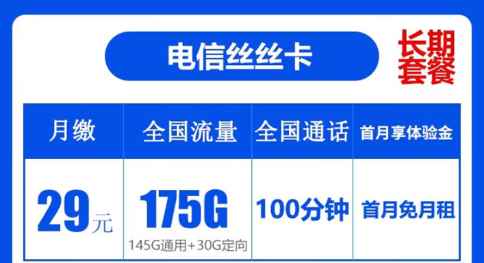 電信絲絲卡|長期爆卡！超多流量、要實名、免費領取正規官方套餐！