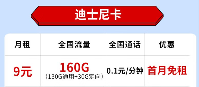 電信迪士尼卡怎么樣？9元月租享超實惠大流量、短期2年優(yōu)惠！