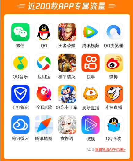 騰訊大王卡的定向流量包含哪些APP？免流范圍包含哪些騰訊系應用？