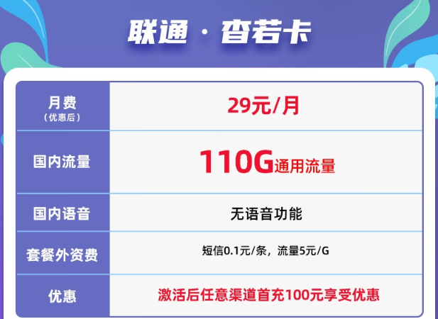 無語音功能、免費領取聯通29元杳若卡|110G通用+首充100元！