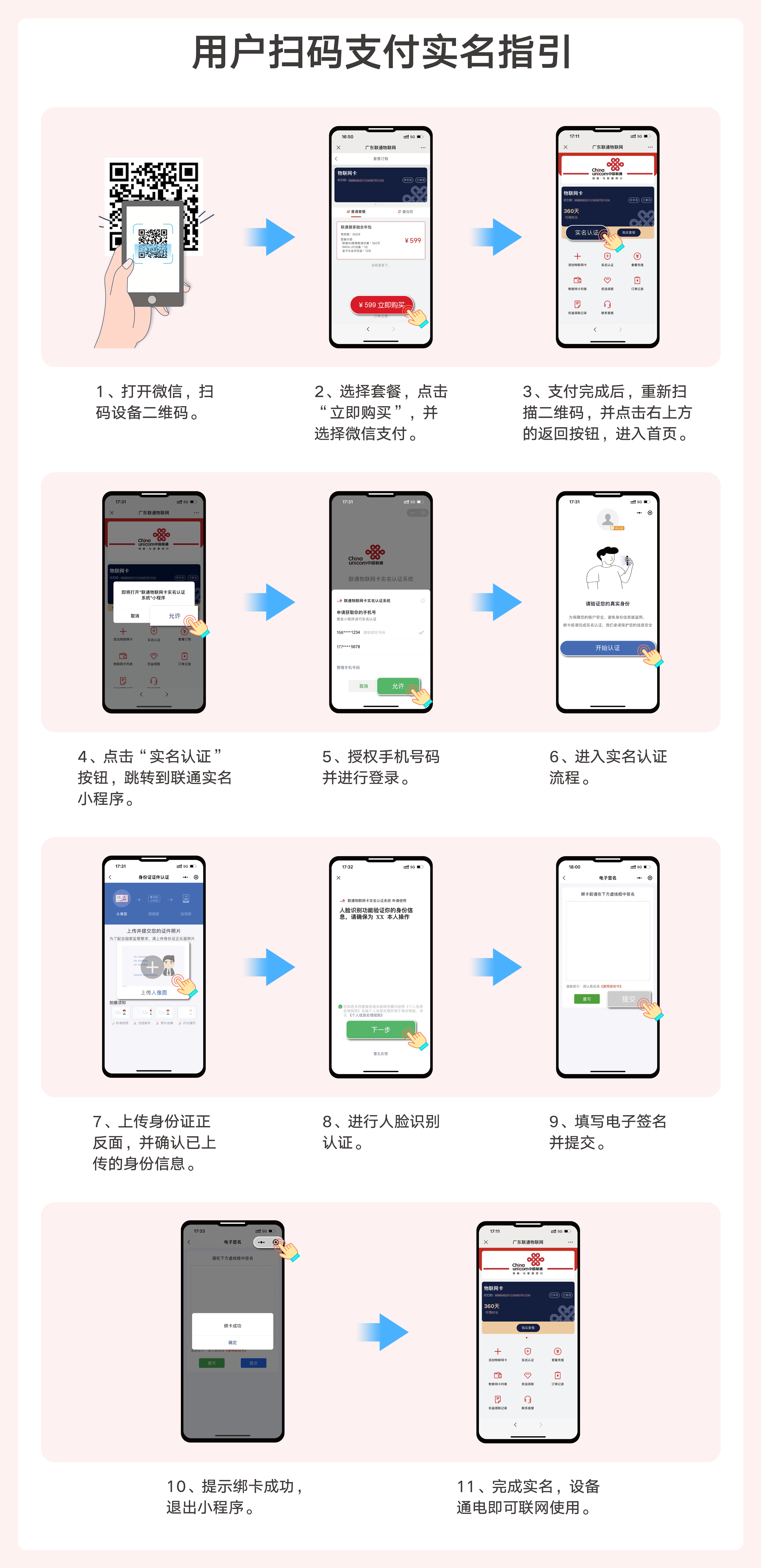 聯通隨享---高性能隨身WIFI圖片2